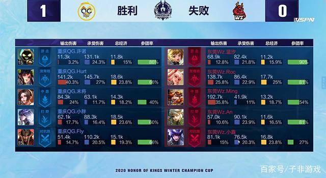 记忆深刻 记忆深刻